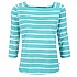 [해외]레가타 Polexia 3/4 소매 티셔츠 138724977 Turquoise / White Stripe