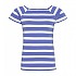 [해외]SEA RANCH Melanie 반팔 티셔츠 140129491 Blue / Pearl