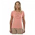 [해외]라푸마 Corporate 반팔 티셔츠 4140099733 Blush Pink