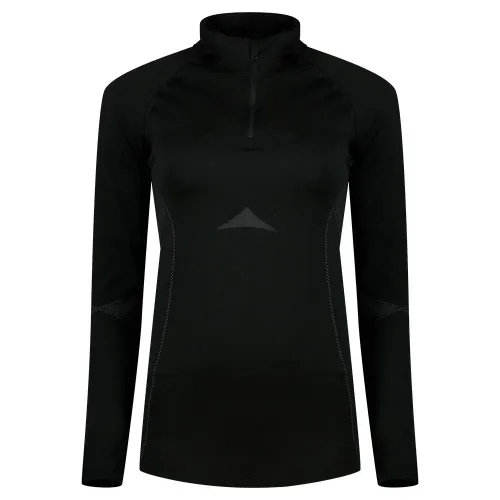 오들로 Fundamen 긴팔 이너웨어 6138222104