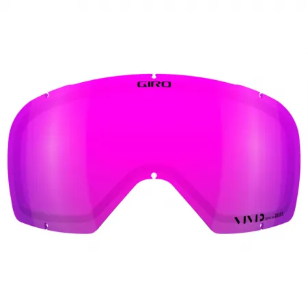 지로 Ringo/Millie 렌즈 8142968395